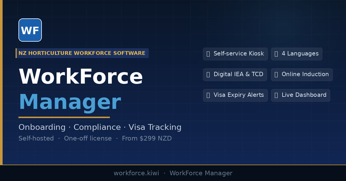 Workforce 247 WorkForce Manager — NZ Horticulture Workforce Compliance Software